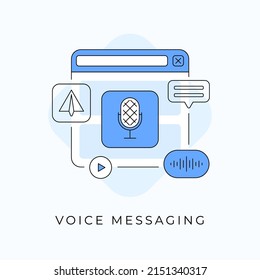 Voice messaging flat line concept illustration of a web browser window with mic icon with soundwaves and a speech bubble. Chatting and texting app concept.