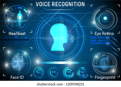 Voice recognition. Biometric Identification of Person. Face ID, heartbeat, eye retina, fingerprint. Set HUD Elements