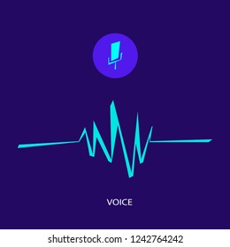Voice recognition concept sign. Flat vector  illustration in cartoon style isolated on white background.