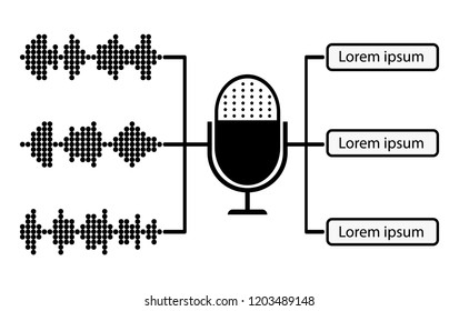 Voice recognition. Microphone. Artificial intelligence. Vector illustration.