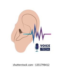 voice tech label with ear and sound wave