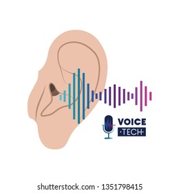 voice tech label with ear and sound wave