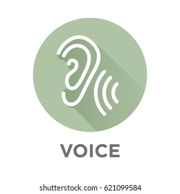 Voiceover or Voice Command Icon with Sound Wave Images Set