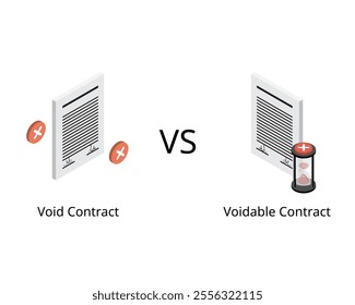 Void Contract compare with Voidable contract