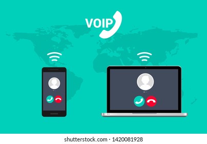 Voip Call System Voice Phone Technology. Voice Over Ip Internet Video Telephony Data Cloud Laptop And Mobile Cellphone.