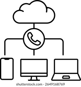 voip tech technology phone call mobile computer phone 11421