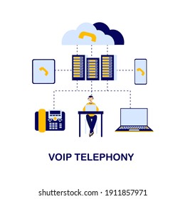 VOIP Telephony System Diagram. Flat Illustration. The Main Elements Of VOIP Telephony Are Server, Operator, IP Phone, Laptop, Cloud Storage. VOIP Technology Infographics.