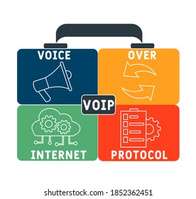 VOIP - Voice over Internet Protocol acronym, business concept. word lettering typography design illustration with line icons and ornaments.  Internet web site promotion concept vector layout.