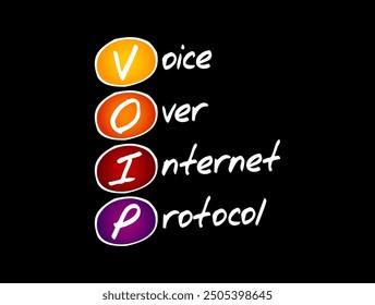 VOIP - Voice over Internet Protocol, a technology that allows people to make voice calls using an internet connection instead of a traditional phone line, acronym concept background