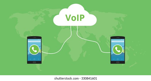 Voip Voice Over Internet Protocol Concept Call 