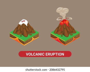 Volcanic Eruption Mountain. Natural Disaster isometric set illustration vector