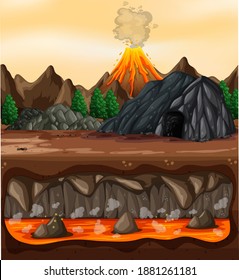 Volcanic eruption outdoor scene background illustration