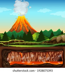 Ilustración de fondo de la escena de erupción volcánica al aire libre