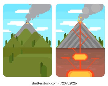 Volcano And Cross Section Of Volcano With Magma Infographic. Vector Flat Illustration