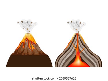 volcano erupting. front view and cross section of volcano. Vector diagram