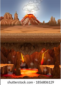 Volcano eruption in desert scene at daytime and infernal cave with lava scene illustration
