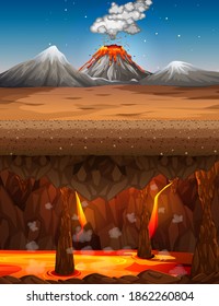 Erupción volcánica en la escena natural durante el día y caverna infernal con ilustración de escena lava