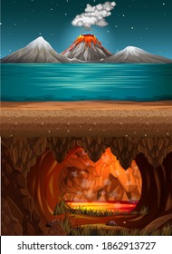 Volcano eruption in ocean scene and infernal cave with lava scene illustration