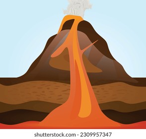 Volcano eruption scheme. vector illustration