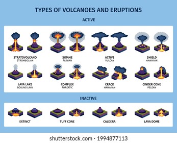 Volcano Eruptions Infographics Template Set Different Stock Vector ...