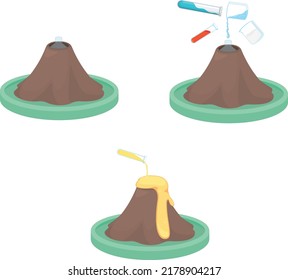 Volcano Experiment, Volcano, Stem,  Test