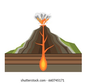 Volcano magma nature blowing up with smoke volcanic eruption lava mountain vector illustration