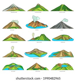 49 Krakatau Stock Vectors Images Vector Art Shutterstock