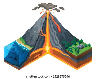 Volcano structure concept banner. Isometric illustration of volcano structure vector concept banner for web design