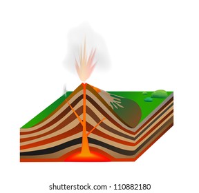 Volcano structure. Vector scheme