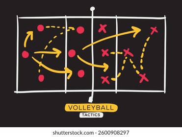 Volleyball tactics board, freehand drawing design.