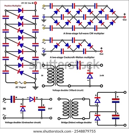 A voltage doubler is an electronic circuit which charges capacitors from the input voltage and switches these charges in such a way that, in the ideal case,