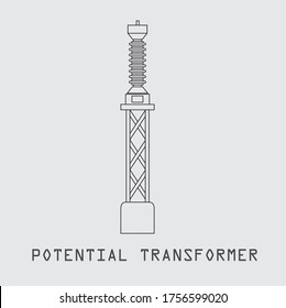 Voltage Transformers (VT), Also Called Potential Transformers (PT), Are A Parallel Connected Type Of Instrument Transformer. They Are Designed To Present Negligible Load To The Supply Being Measured.