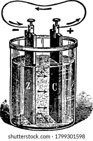 A voltaic cell is an electrochemical cell that uses a chemical reaction to produce electrical energy, vintage line drawing or engraving illustration