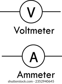 voltmeter and ammeter Symbol Vector Image Illustration Isolated on White Background
