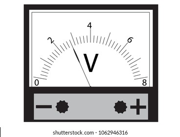 The voltmeter is a physical device for measuring the voltage in an electrical circuit.