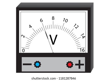 The voltmeter is a physical device for measuring the voltage in an electrical circuit.