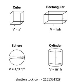 454 Cylinder Surface Area Images, Stock Photos & Vectors | Shutterstock