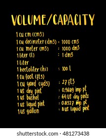 volume or capacity . hand written formula of volume or capacity. sketchy