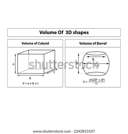 
Volume of Cuboid, and Volume of Barrel. math teaching pictures. 3d shape volume. Geometric shapes. isolated on white background Vector illustration. mathematics formula 商業照片 © 