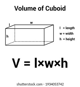 volume of a cuboid formula