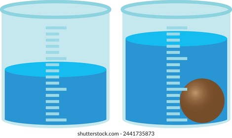 Volume Displacement Physics Illustration Diagram.