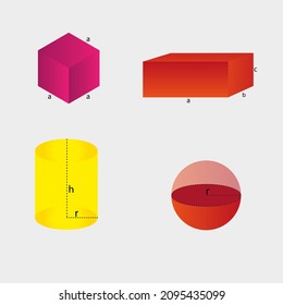 Volume Formulas of Solids. Physical Objects