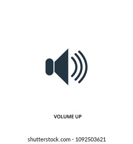 Volume up icon in vector. Flat style icon design. UI. Vector illustration of volume up icon.



