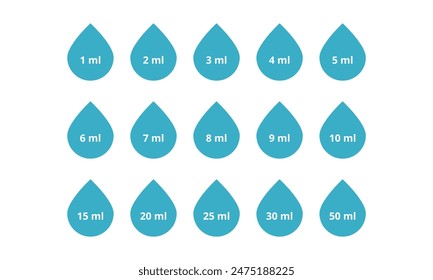 Volume of liquid icon set. Symbols used for prepacked foods, drinks different millilitres. l-mark vector illustration	