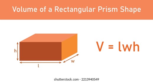 volume of a rectangular prism formulas in mathematics. volume is length × width × height. vector illustration isolated on white background.