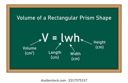 Volume of a rectangular prism formulas in mathematics. volume is length × width × height. Mathematics resources for teachers and students. Vector illustration.