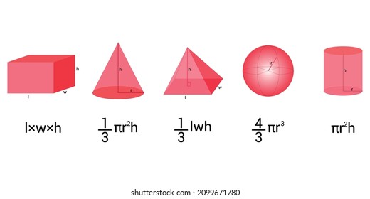 volume of shapes. rectangular prism, cone , sphere, cylinder and right square pyramid formulas