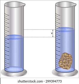 Volume of a Solid by Displacement