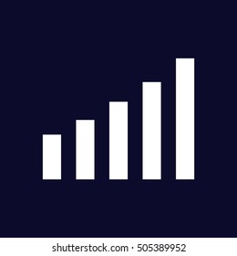 volume of sound