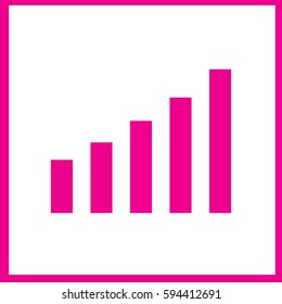 volume of sound